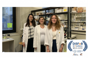L'importa della ricerca scientifica